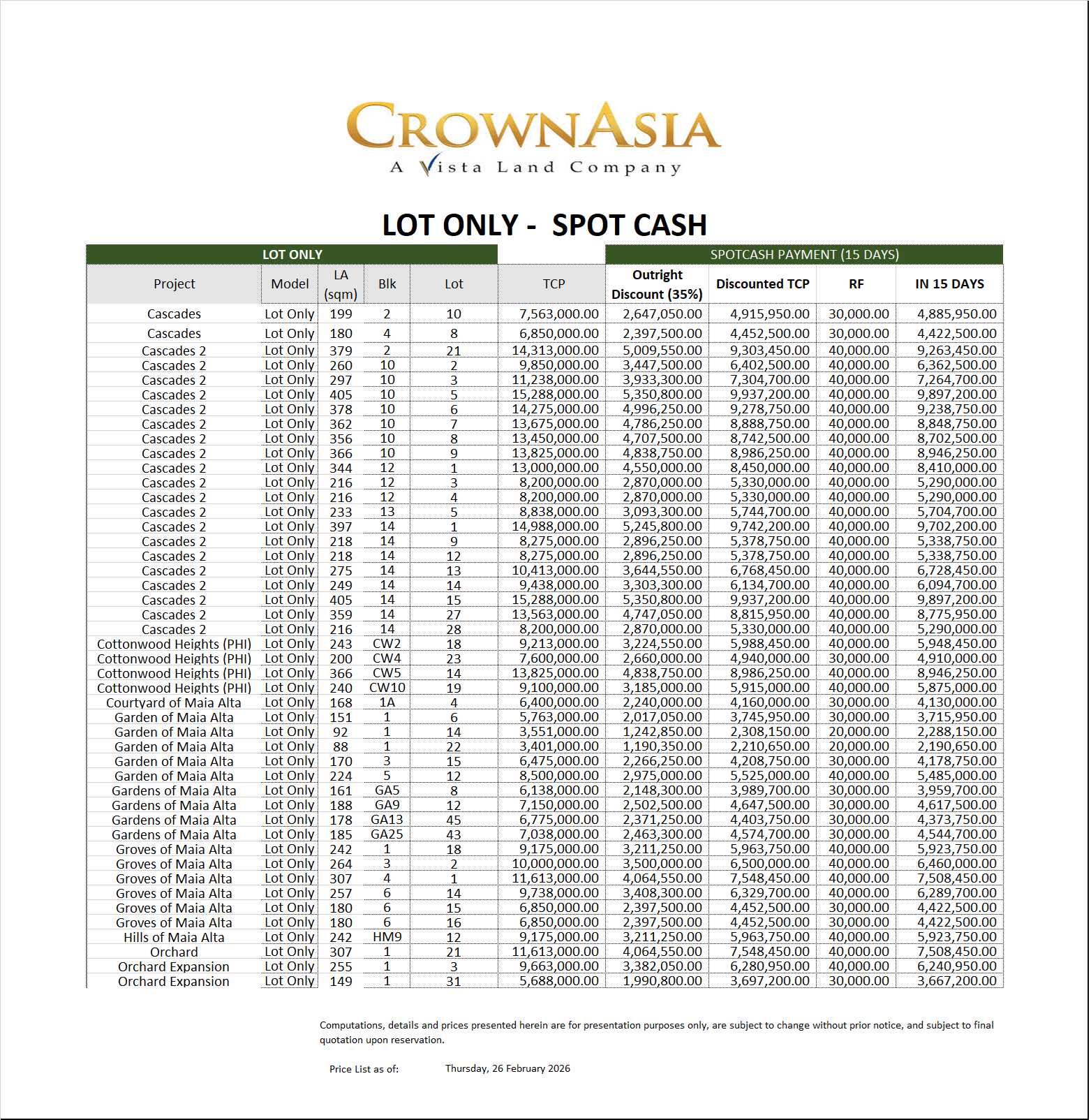 LOTS FOR SALE NEAR ROBINSONS MALL ANTIPOLO IN MAIA ALTA ANTIPOLO RIZAL  - Media Image Asset Panel Sub-No 5