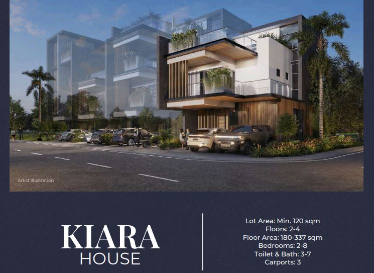 3-8BR Pre Selling House and lot for sale in M Residences Katipunan Marikina City - Media Image Asset Panel Sub-No 3