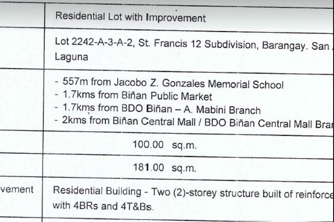 Foreclosed Property for sale in St. Francis 12 Subdivision, Brgy. San Antonio, Biñan, Laguna - Media Image Asset Panel Sub-No 9
