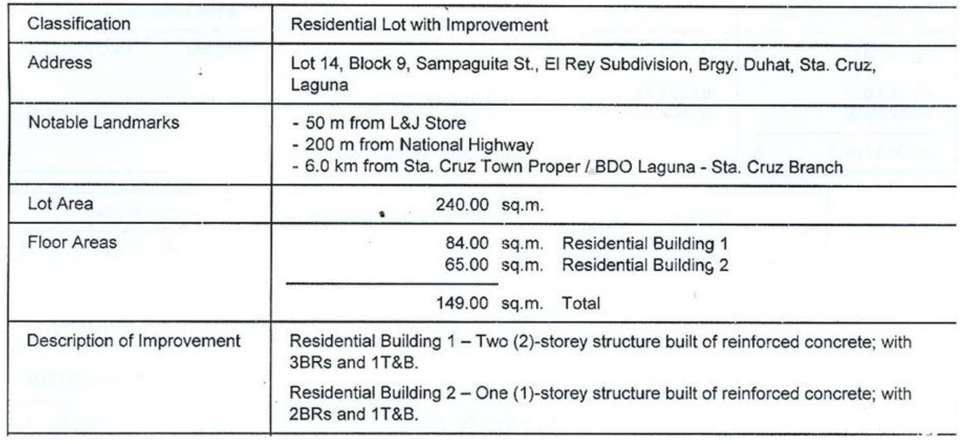 Foreclosed Property for sale in El Rey Subdivision, Brgy. Duhat, Sta. Cruz, Laguna - Media Image Asset Panel Sub-No 7