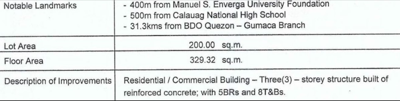 Foreclosed Property for sale in Maharlika Highway, Brgy. Sta. Maria, Calauag, Quezon - Media Image Asset Panel Sub-No 3